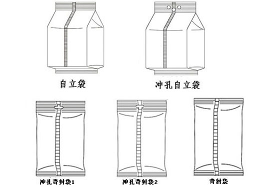 常熟颗粒包装机